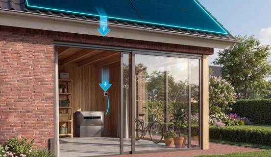 Quelle est l’efficacité du stockage d’énergie par batterie solaire ? Quelle est l’efficacité du stockage d’énergie par batterie solaire ?