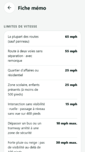 Code de la route Californie – Permit Sprint Permit Sprint : la fiche mémo hors ligne