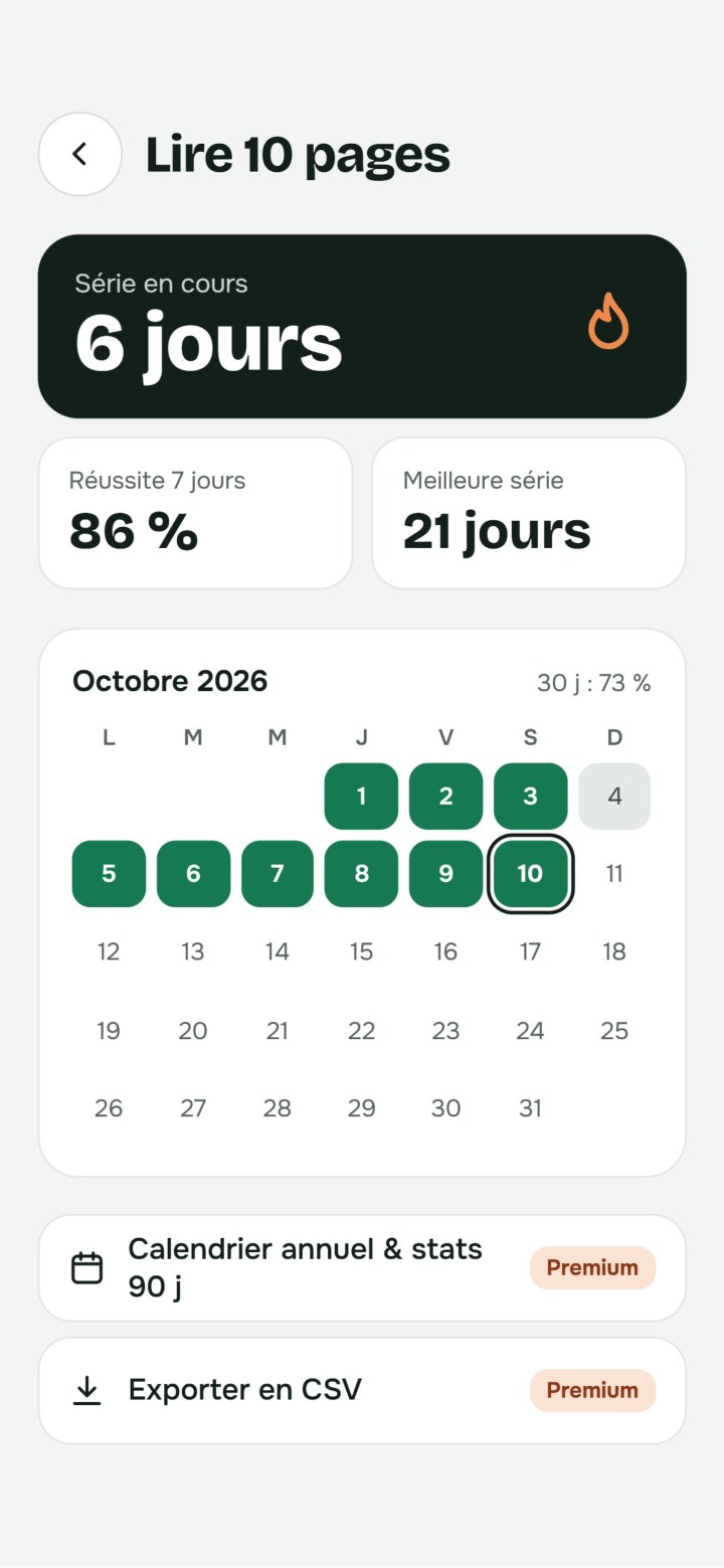 Streakly : application de suivi d'habitudes sans pub et hors ligne Détail d'une habitude dans Streakly : série en cours, réussite sur 7 jours, meilleure série et calendrier du mois
